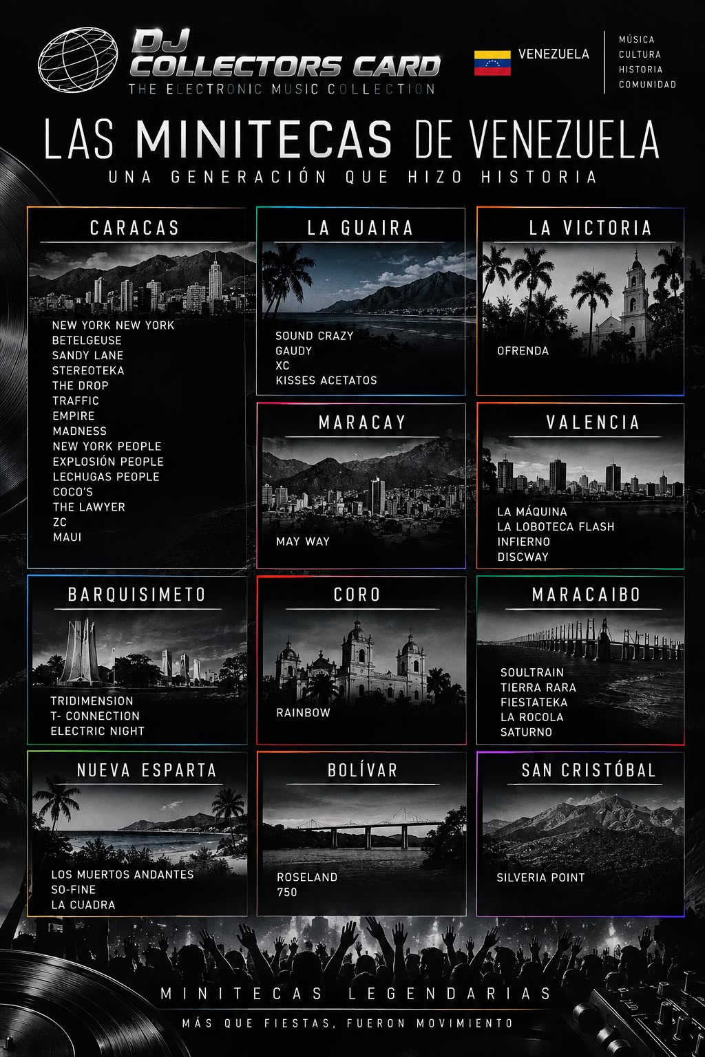 Tarjeta 00 — Las Minitecas de Venezuela